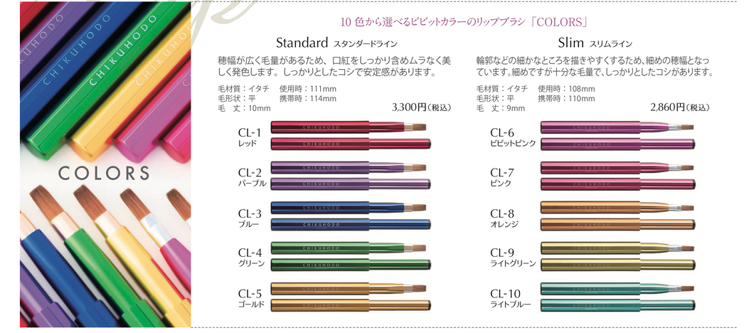 Chikuhodo Colors Lip brush (itachi)