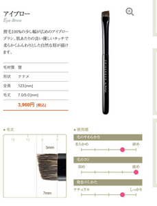 Chikuhodo Z-6 eyebrow (tanuki)